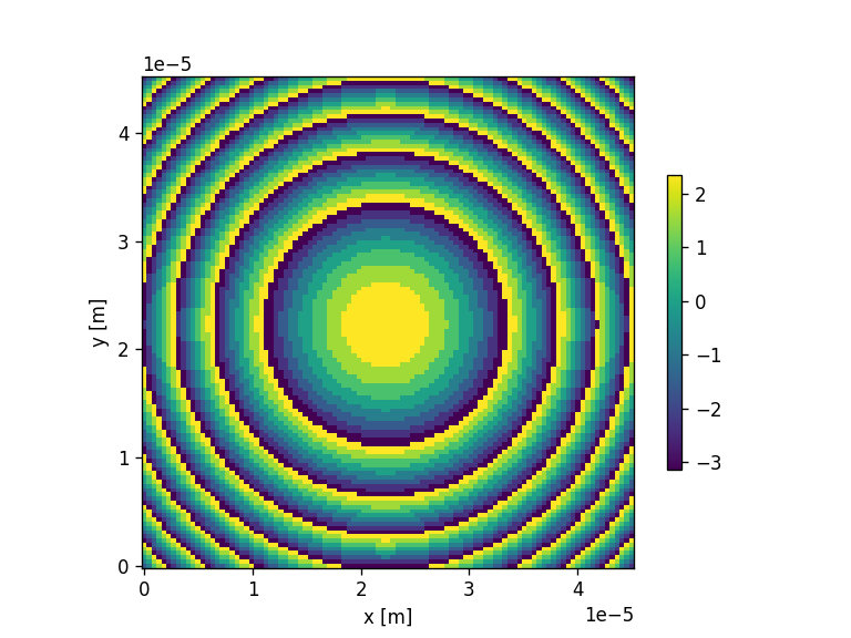 ../_images/notebooks_Metasurfaces_masks_22_1.png