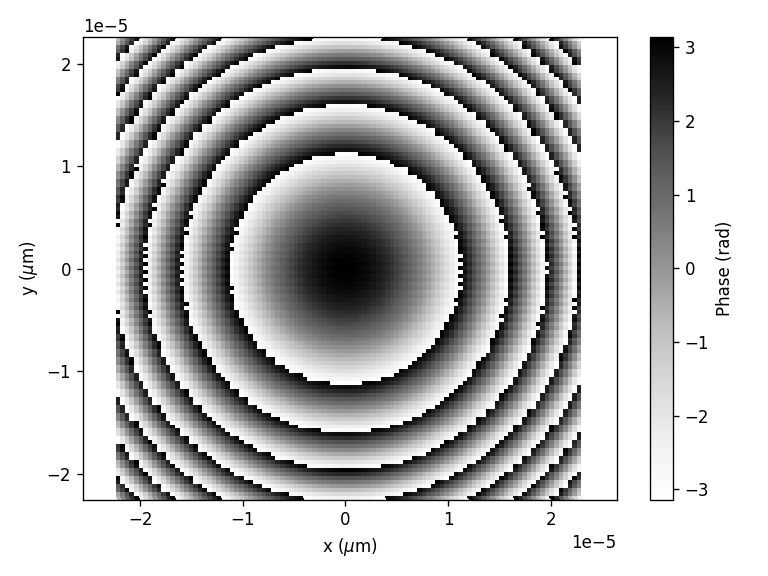 ../_images/notebooks_Metasurfaces_masks_22_6.png