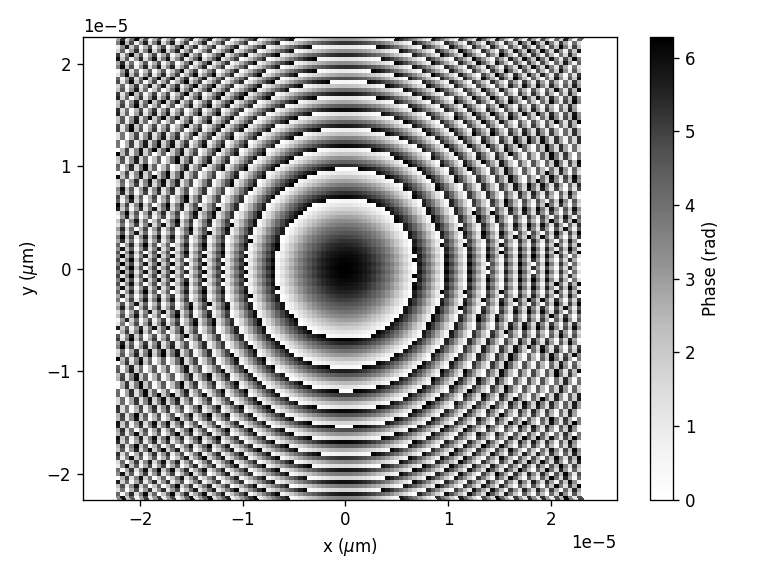 ../_images/notebooks_Metasurfaces_masks_25_6.png