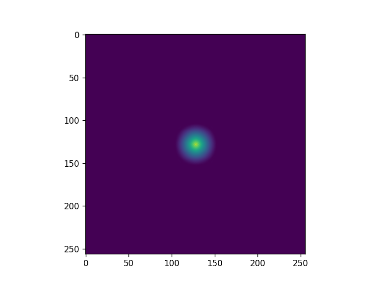 ../_images/notebooks_Metrics_notebook_10_3.png