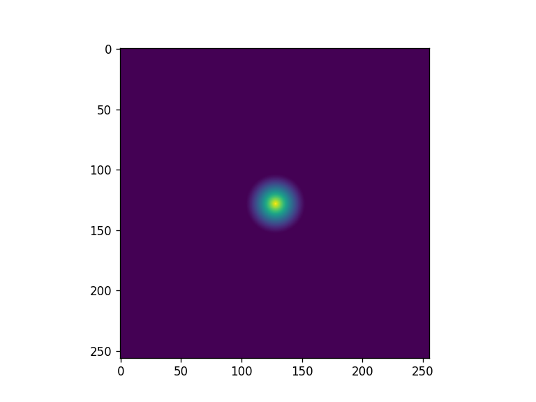 ../_images/notebooks_Metrics_notebook_10_4.png