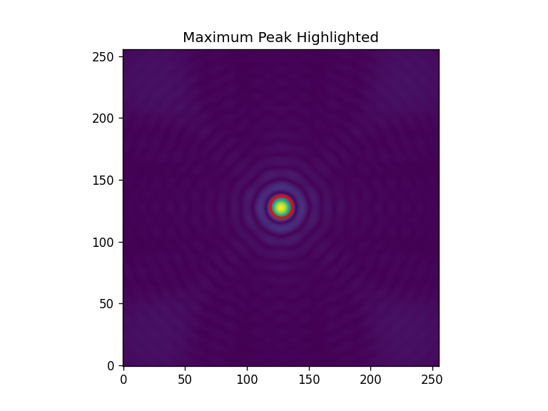 ../_images/notebooks_Metrics_notebook_22_0.png