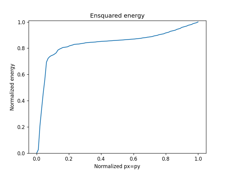 ../_images/notebooks_Metrics_notebook_25_1.png