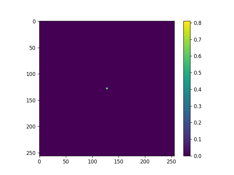 ../_images/notebooks_Metrics_notebook_34_1.png