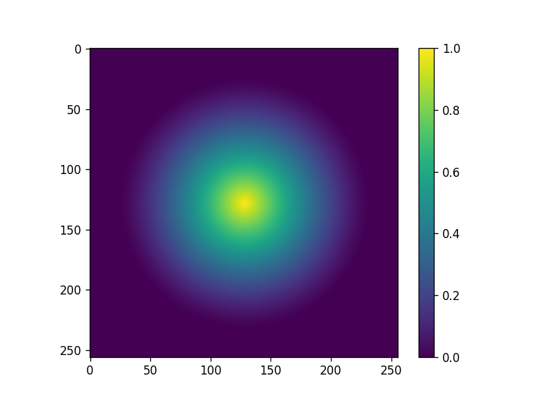 ../_images/notebooks_Metrics_notebook_34_2.png