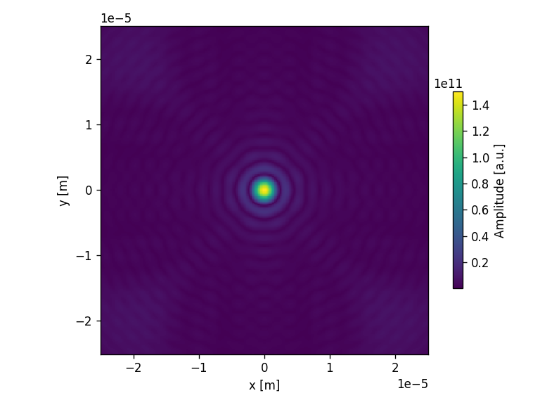 ../_images/notebooks_Metrics_notebook_6_1.png