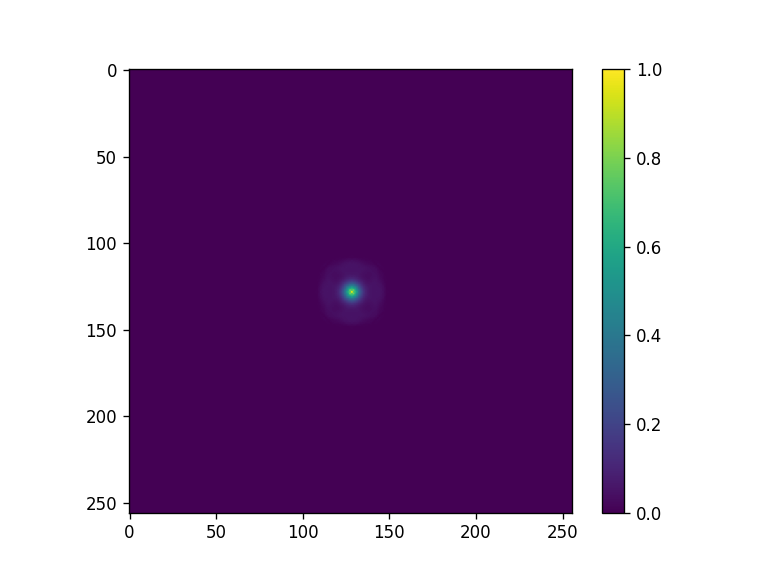 ../_images/notebooks_Metrics_notebook_8_0.png
