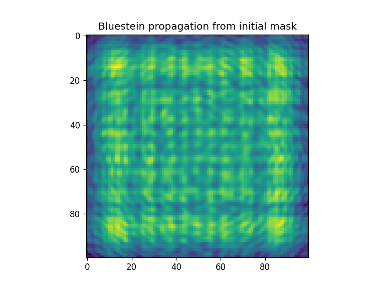 ../_images/notebooks_Optimizer_notebook_15_3.png