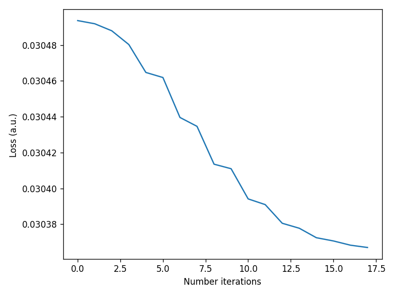../_images/notebooks_Optimizer_notebook_16_0.png