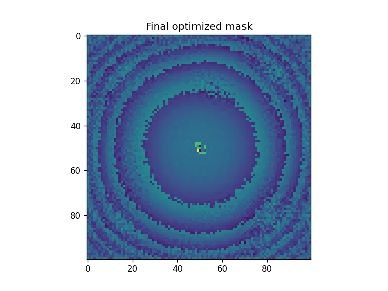 ../_images/notebooks_Optimizer_notebook_20_4.png