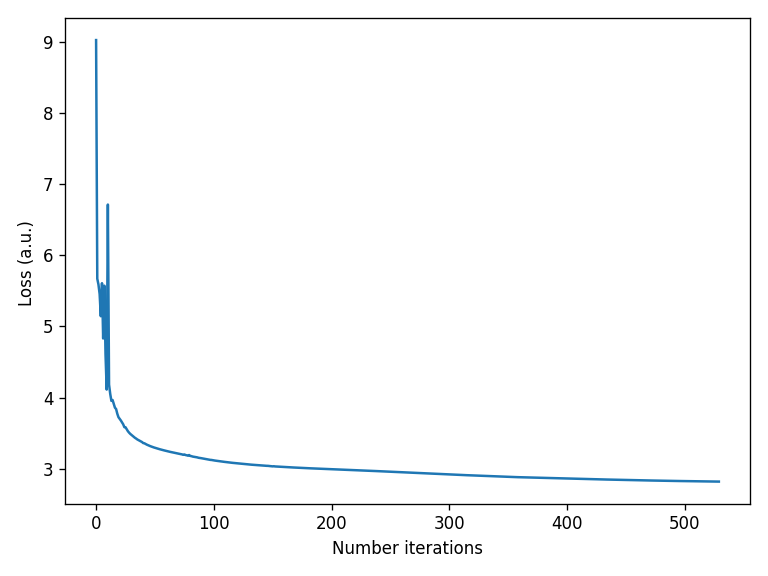 ../_images/notebooks_Optimizer_notebook_37_0.png
