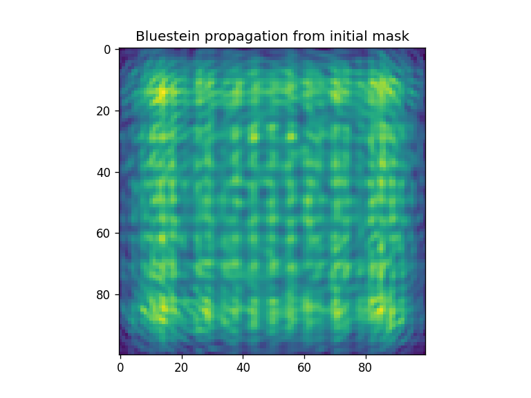 ../_images/notebooks_Optimizer_notebook_42_3.png