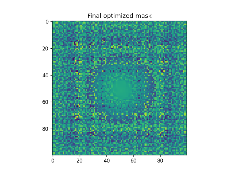 ../_images/notebooks_Optimizer_notebook_42_4.png