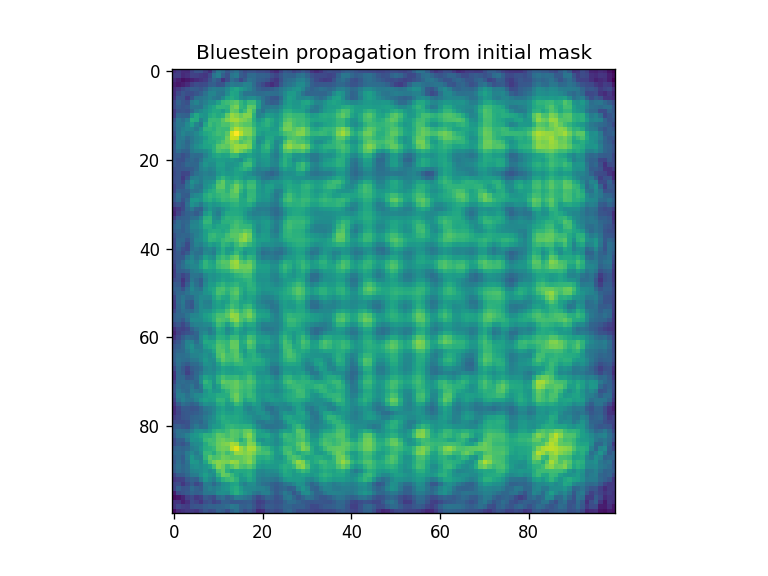 ../_images/notebooks_Optimizer_notebook_49_3.png