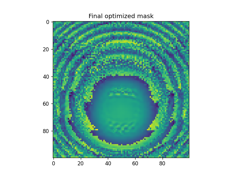 ../_images/notebooks_Optimizer_notebook_49_4.png