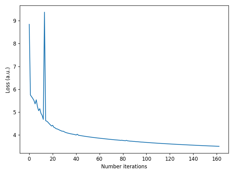 ../_images/notebooks_Optimizer_notebook_50_0.png