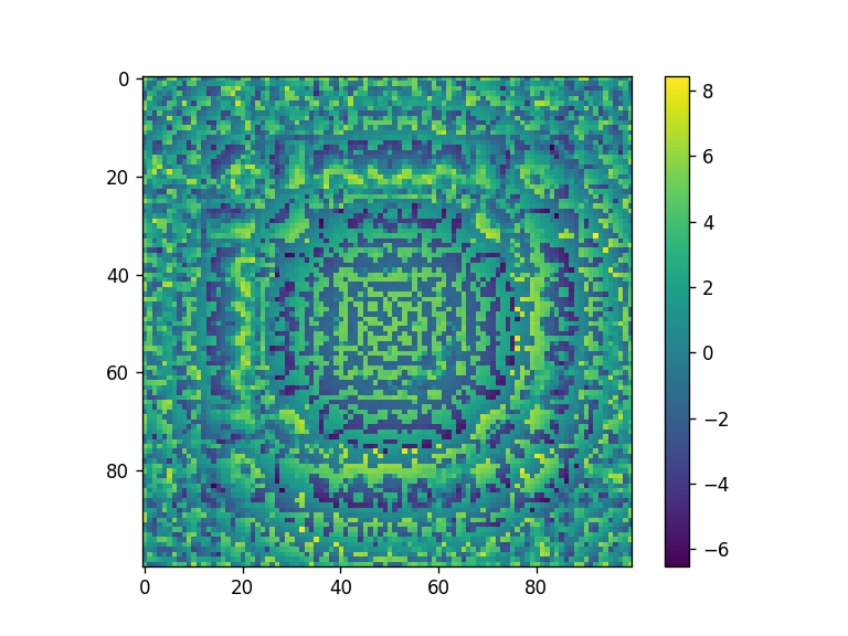 ../_images/notebooks_Optimizer_notebook_59_1.png
