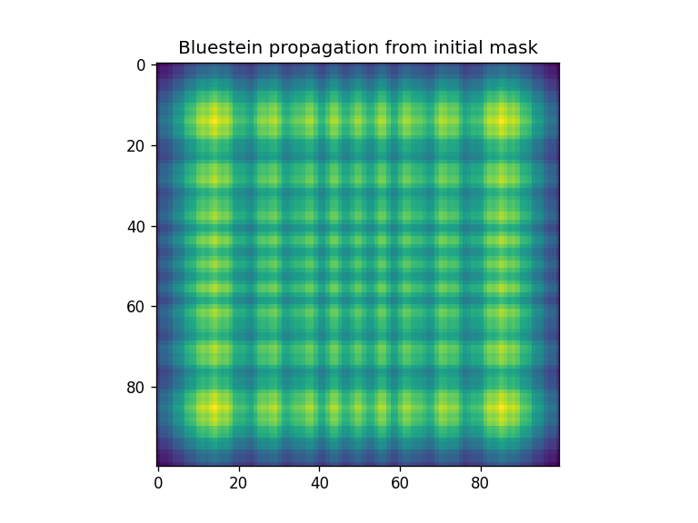 ../_images/notebooks_Optimizer_notebook_60_3.png
