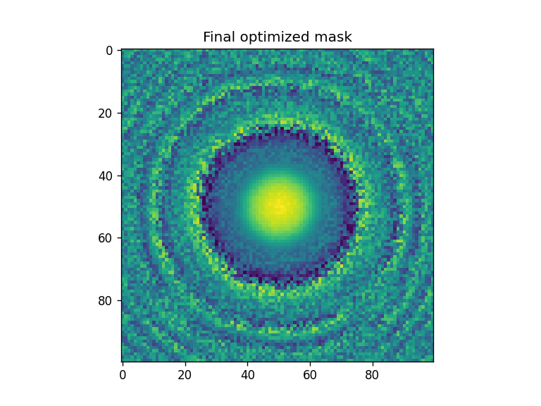 ../_images/notebooks_Optimizer_notebook_64_2.png