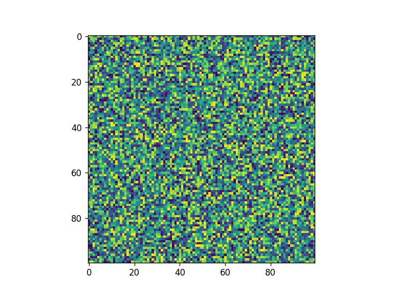../_images/notebooks_Optimizer_notebook_7_1.png