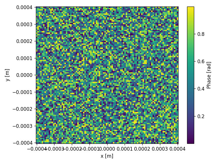 ../_images/notebooks_Optimizer_notebook_83_1.png