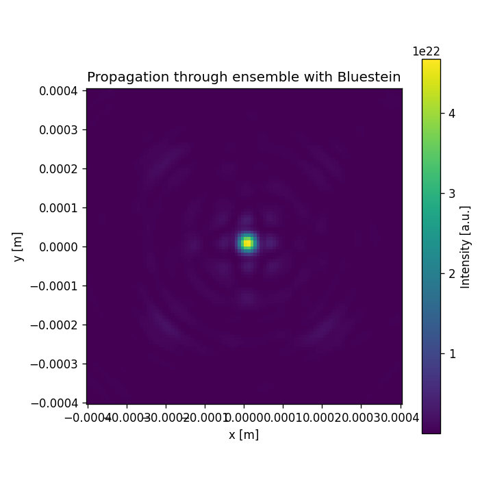 ../_images/notebooks_Optimizer_notebook_89_4.png