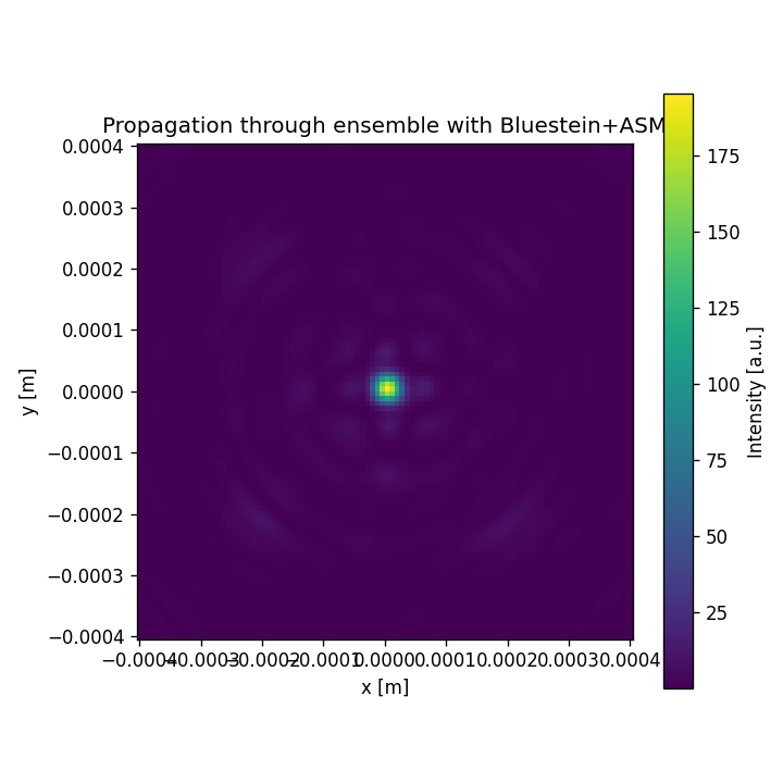 ../_images/notebooks_Optimizer_notebook_89_5.png